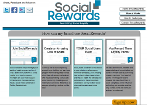 Social Rewards - How It Works